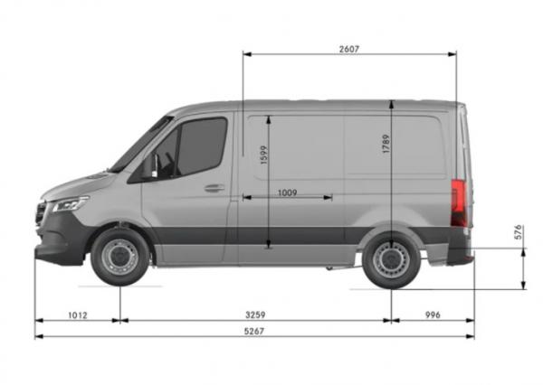 Daten Mercedes Sprinter